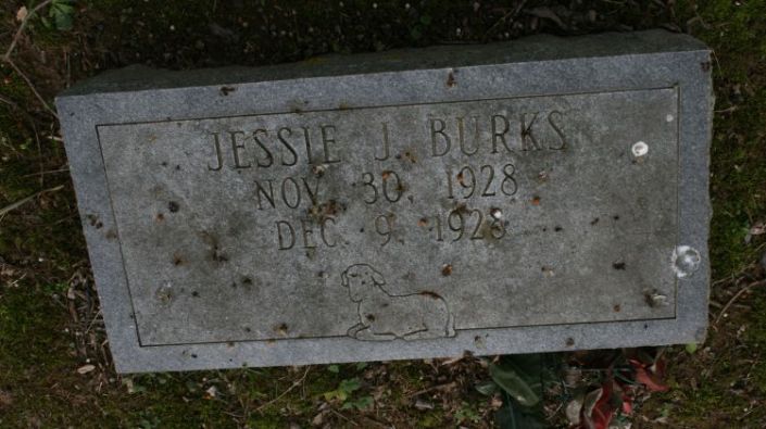 Burks,Jessie J