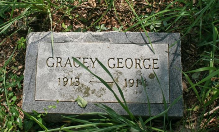 George,Gracey