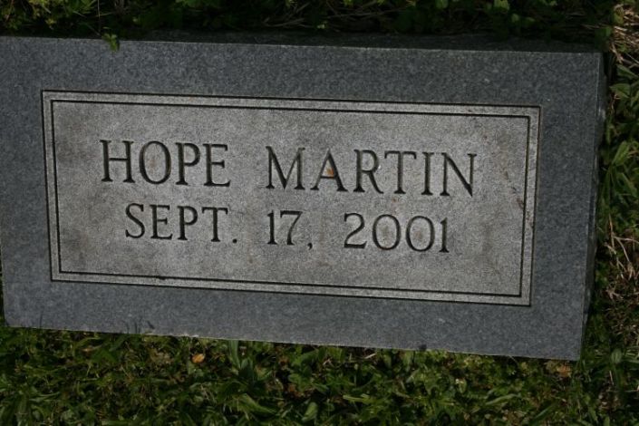martin,hope
