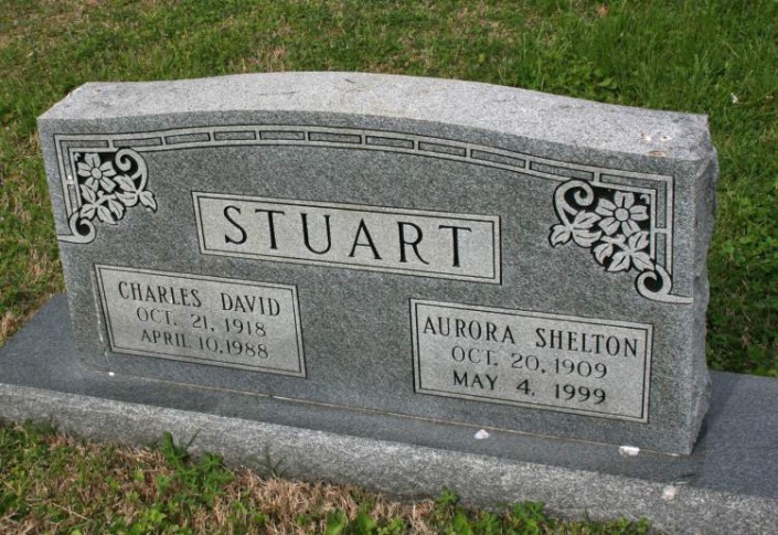Stuart,Charles & aurora